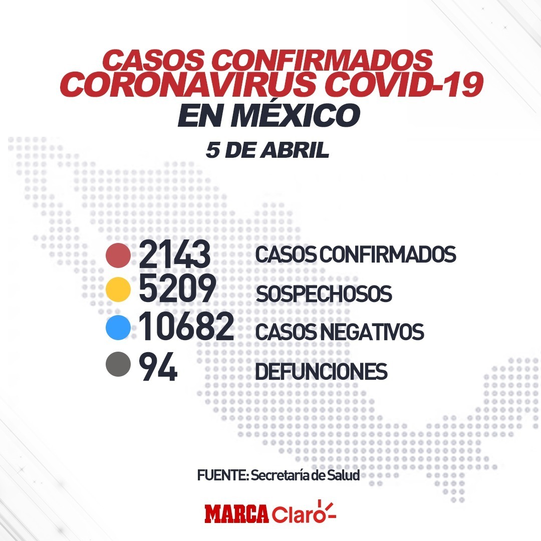 mexico_coronavirus