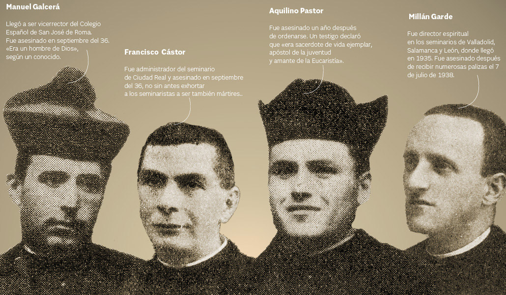 4 sacerdotes operarios mártires beatificados en Tortosa