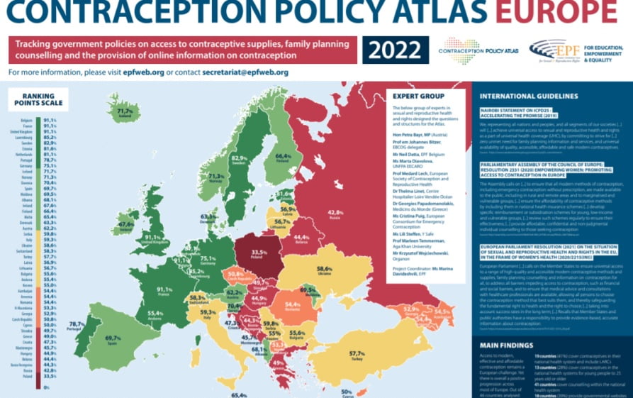 Atlas de políticas anticonceptivas en la Unión Europea.  