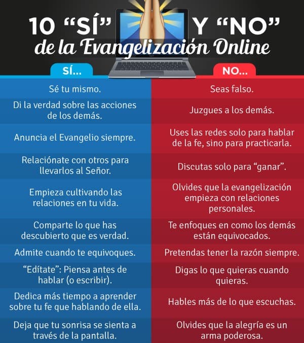 Infografía de la evangelización digital. 