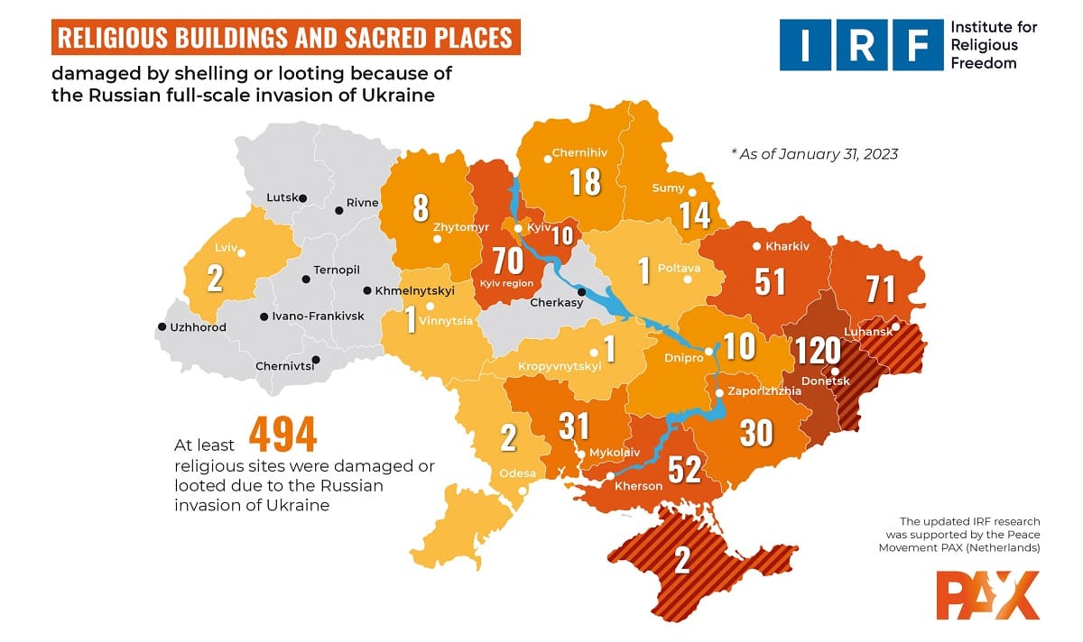 Ataques y saqueos contra centros religiosos en Ucrania hasta febrero de 2023