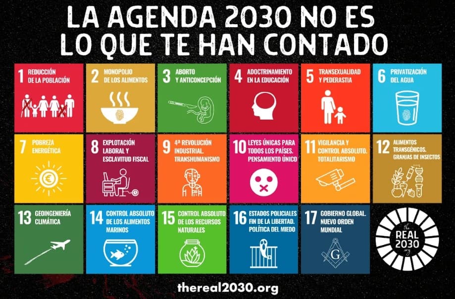 Los verdaderos objetivos de la Agenda 2030. 