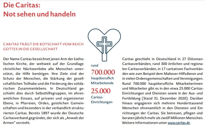 Informe de la Iglesia Católica en Alemania publicado en 2023... 700.000 trabajadores en Cáritas