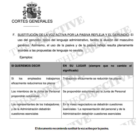 Ejemplos del lenguaje retorcido que la Mesa del Congreso pide a los diputados españoles desde diciembre de 2023