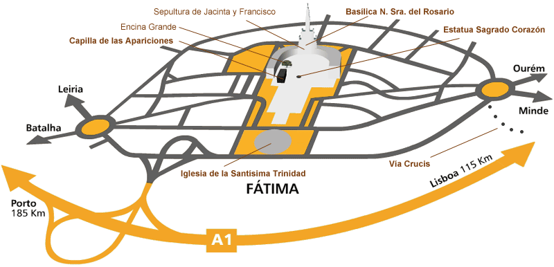 Plano del Santuario de Fátima.