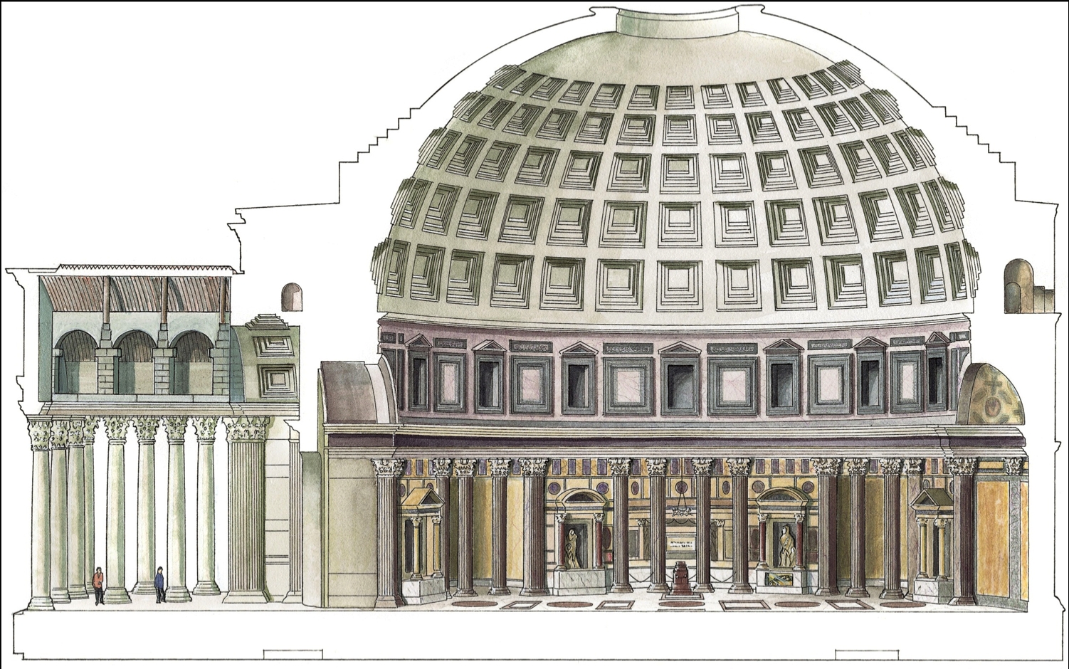 Sección del Panteón de Roma