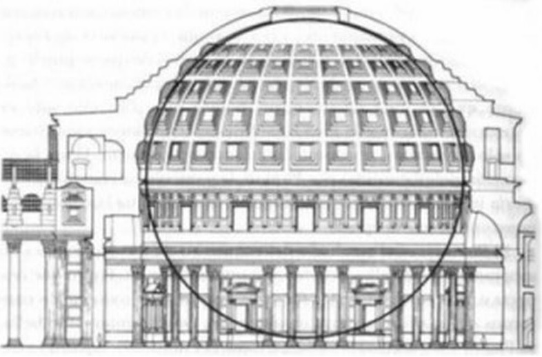 Esfera dibujada en sección del Panteón